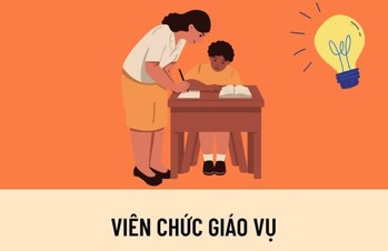 Chuẩn chức danh nghề nghiệp viên chức giáo vụ