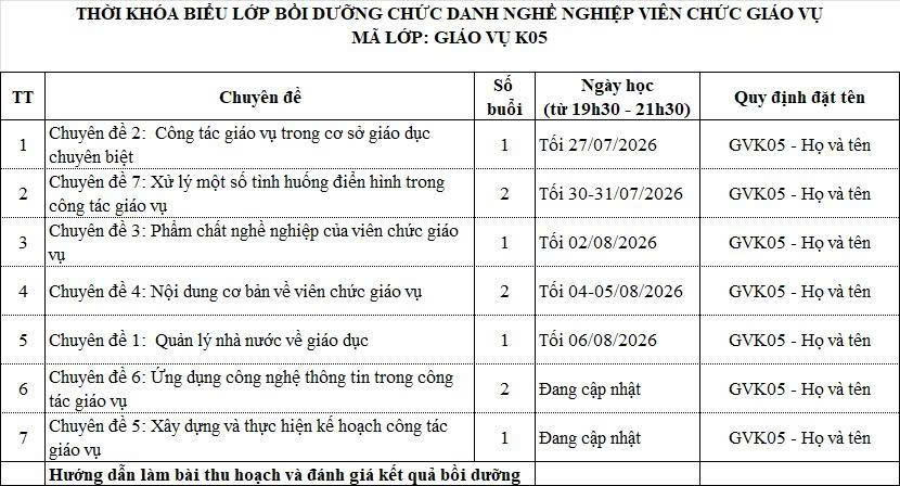 Lịch khóa học chuẩn chức danh giáo vụ