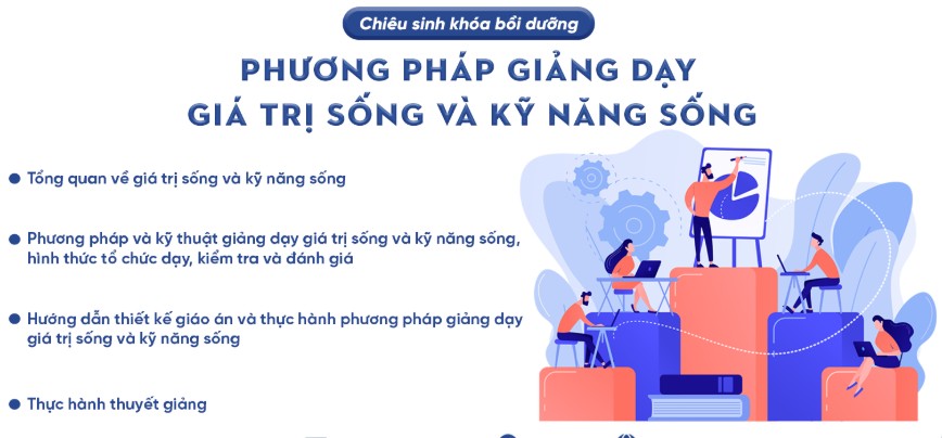 Khóa Đào Tạo Giáo Viên Dạy Kỹ Năng Sống 2026