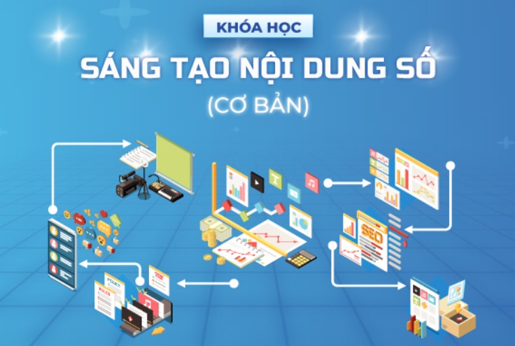 Khóa Đào Tạo Sáng Tạo Nội Dung Số Chuyên Nghiệp 2026