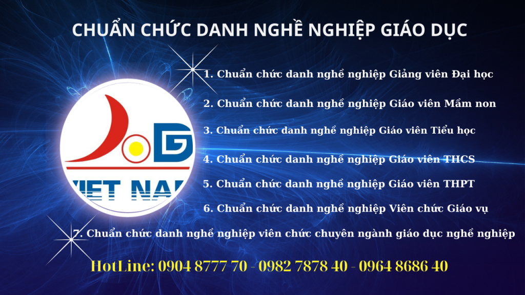 Chuẩn chức danh nghề nghiệp viên chức giáo dục nghề nghiệp