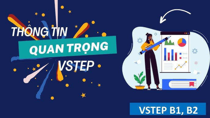 Tổ chức lớp ôn thi tiếng Anh B1-B2 Khung VSTEP
