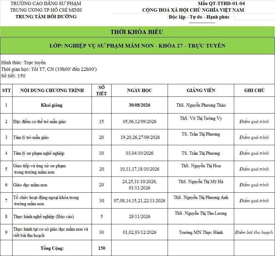 Lớp nghiệp vụ sư phạm mầm non khóa 27